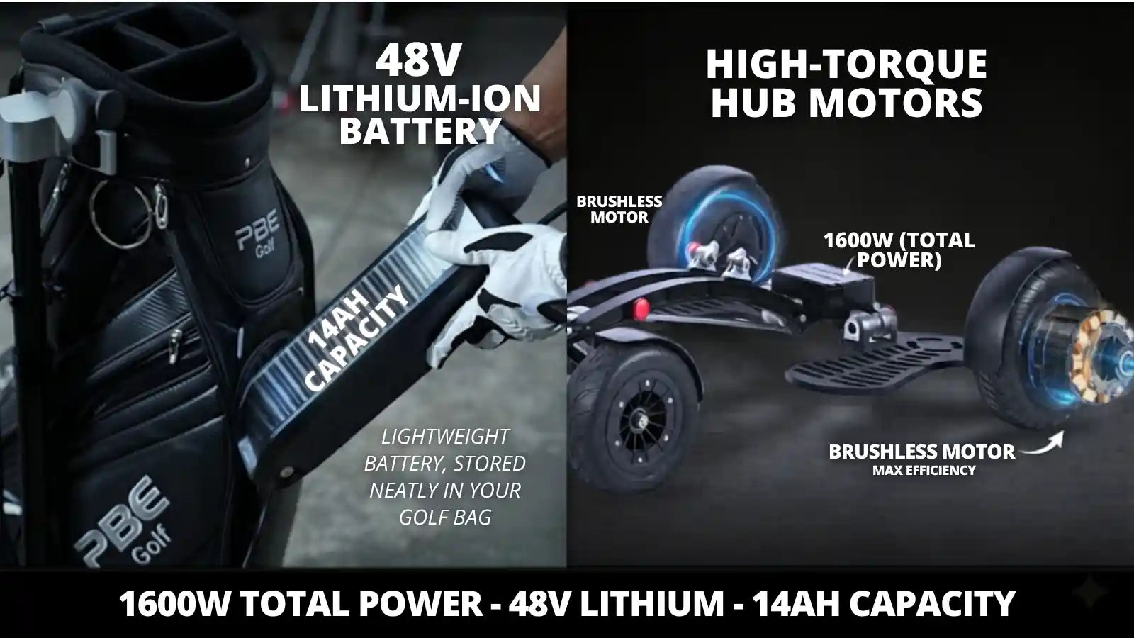 The PBE Hybrid - Dual Mode Electric Golf Buggy